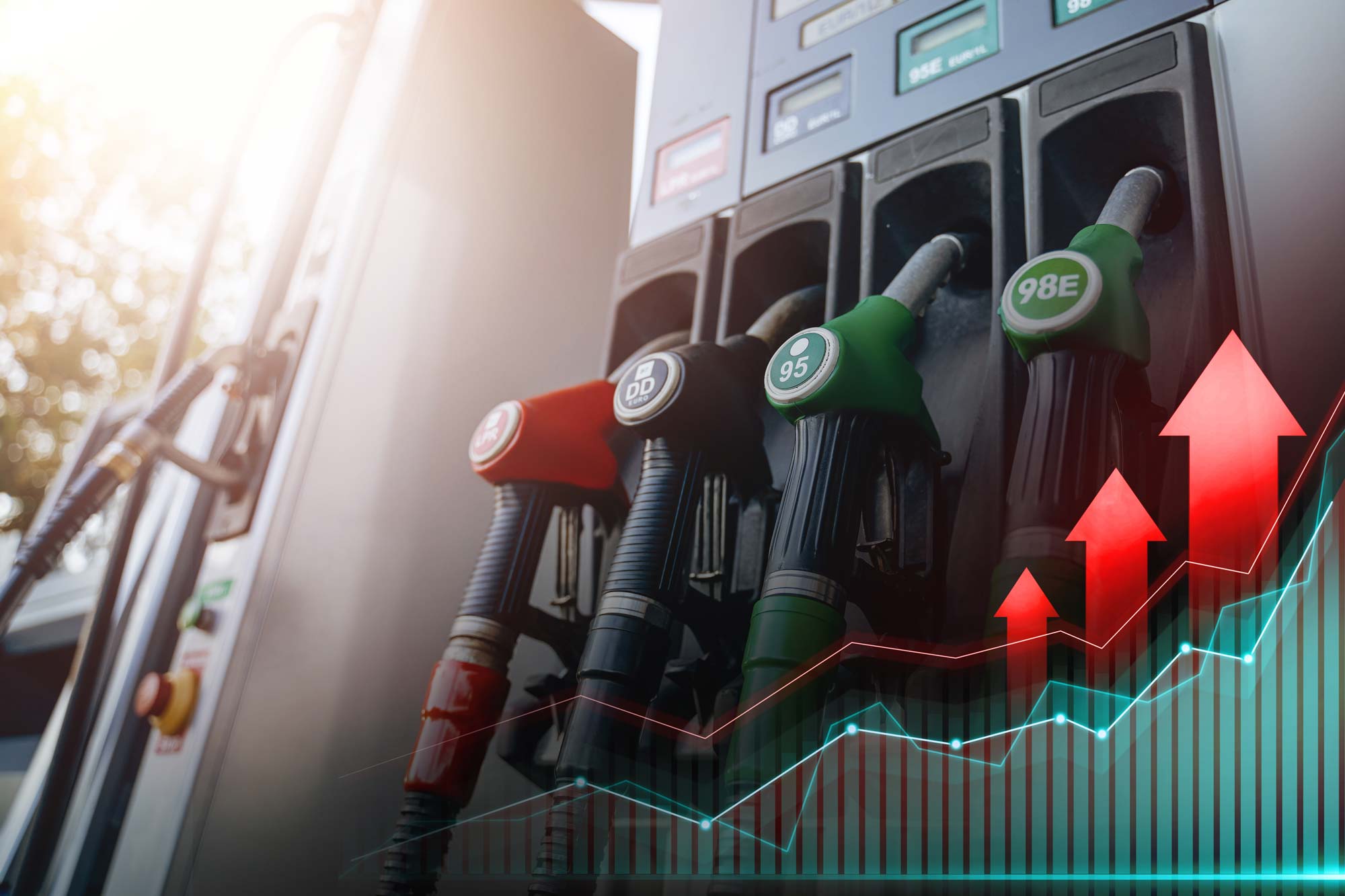 gasprices