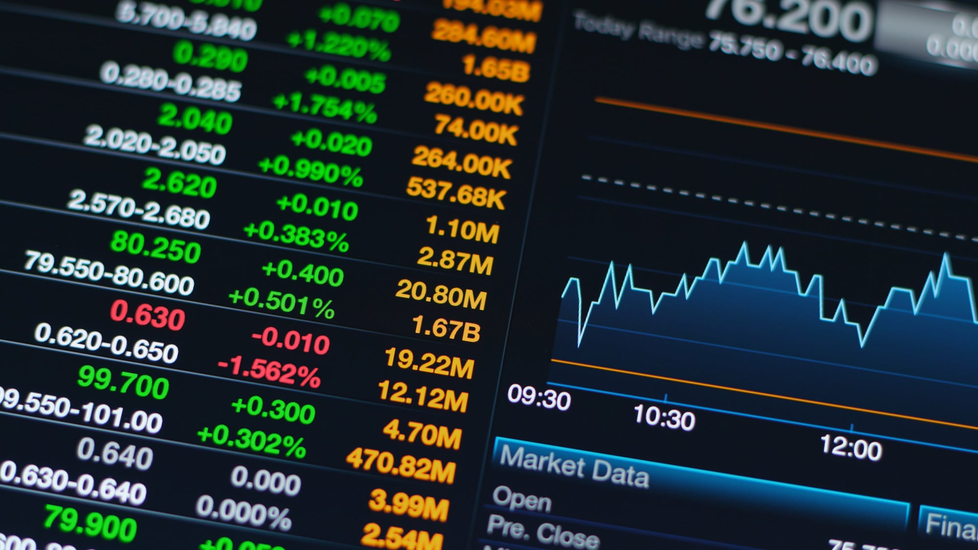 stock-market-tickers